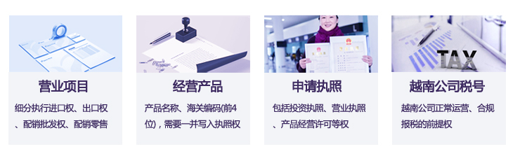 越南投資流程：營業(yè)項目、經(jīng)營產(chǎn)品、申請執(zhí)照、越南公司稅號