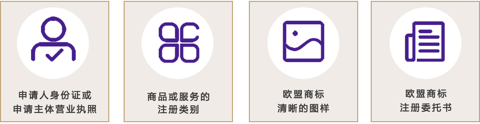 歐盟商標(biāo)注冊所需資料