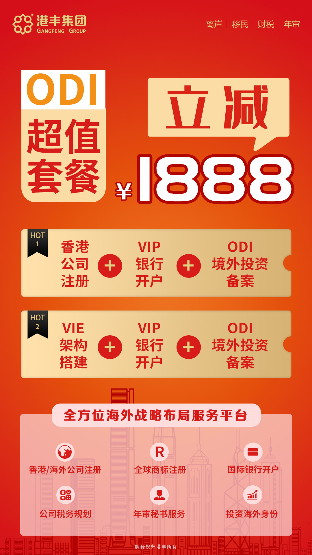 境外投資備案ODI