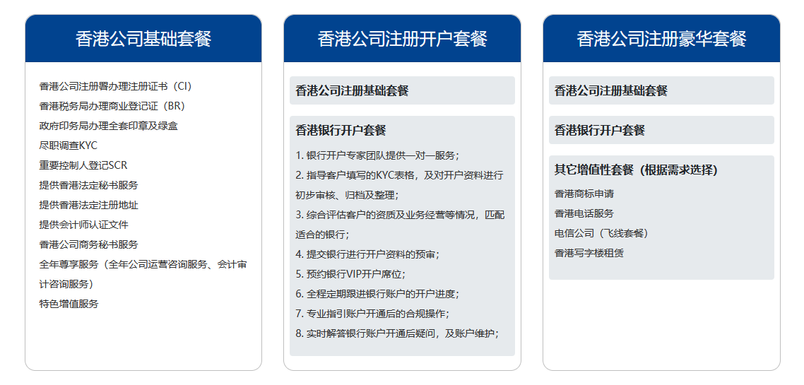 港豐香港公司注冊(cè)服務(wù)套餐