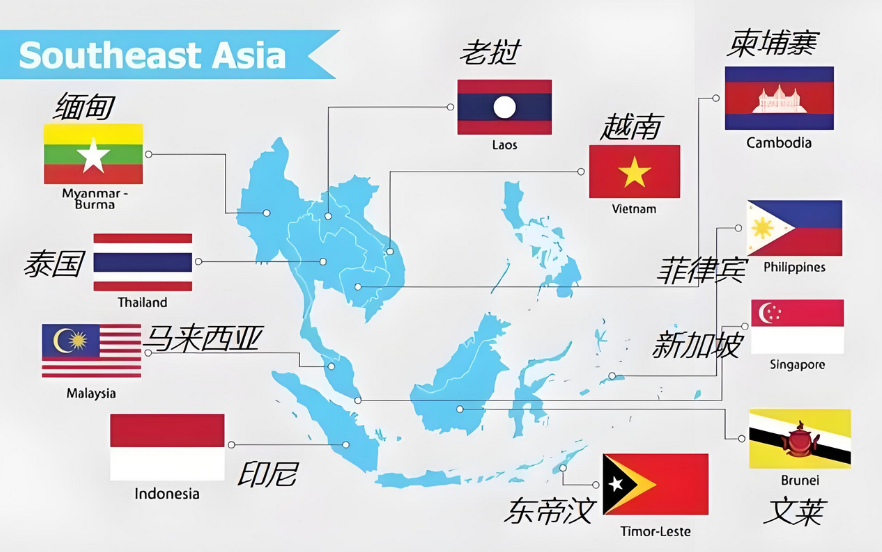 東南亞國(guó)家 東南亞國(guó)家