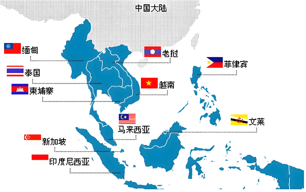 企業(yè)出海東南亞 企業(yè)出海東南亞