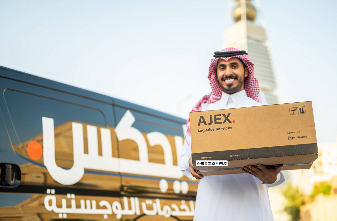 中東貿(mào)易市場